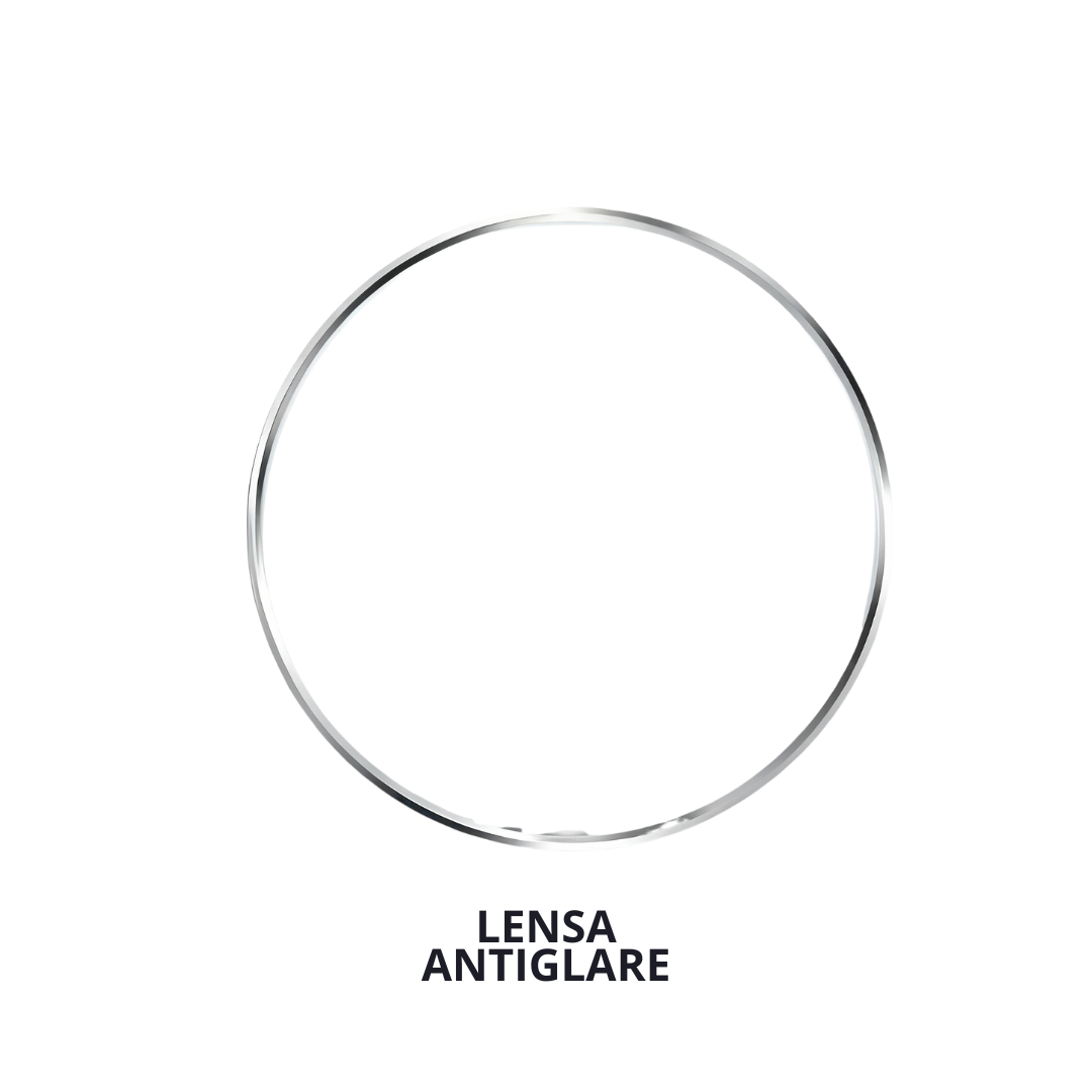 Lensa Antiglare